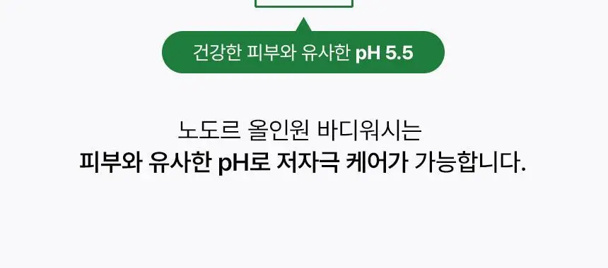 [1위 올인원 바디워시] 노도르 바디워시 460ml 3종 택 1 (올인원 / 아크네 / 모이스춰) 상세페이지 44